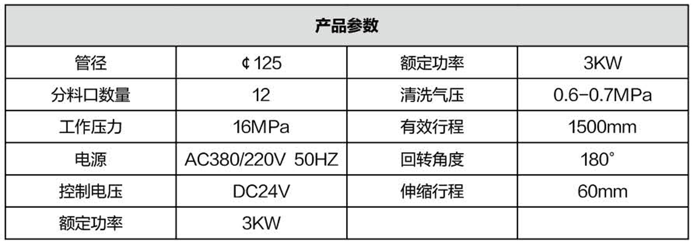 布料机、大型布料机、行走式布料机、圆筒布料机、行走式液压布料机、移动式液压布料机、电动布料机、手动布料机、梁场专用液压布料机