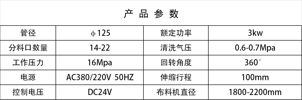 布料机、大型布料机、行走式布料机、圆筒布料机、行走式液压布料机、移动式液压布料机、电动布料机、手动布料机、梁场专用液压布料机