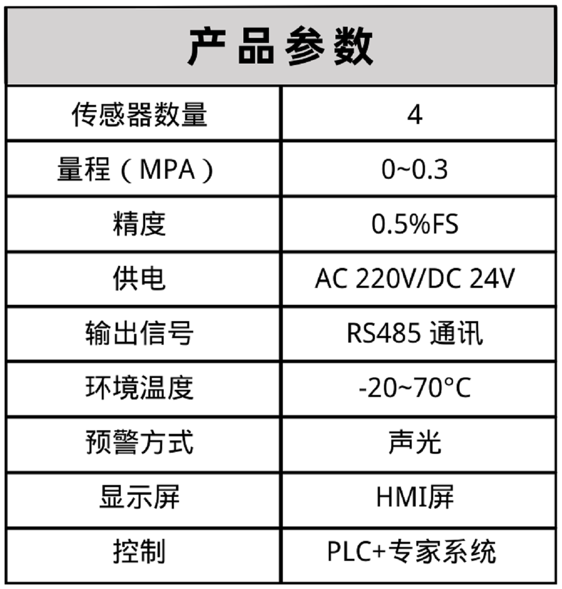 布料机、大型布料机、行走式布料机、圆筒布料机、行走式液压布料机、移动式液压布料机、电动布料机、手动布料机、梁场专用液压布料机