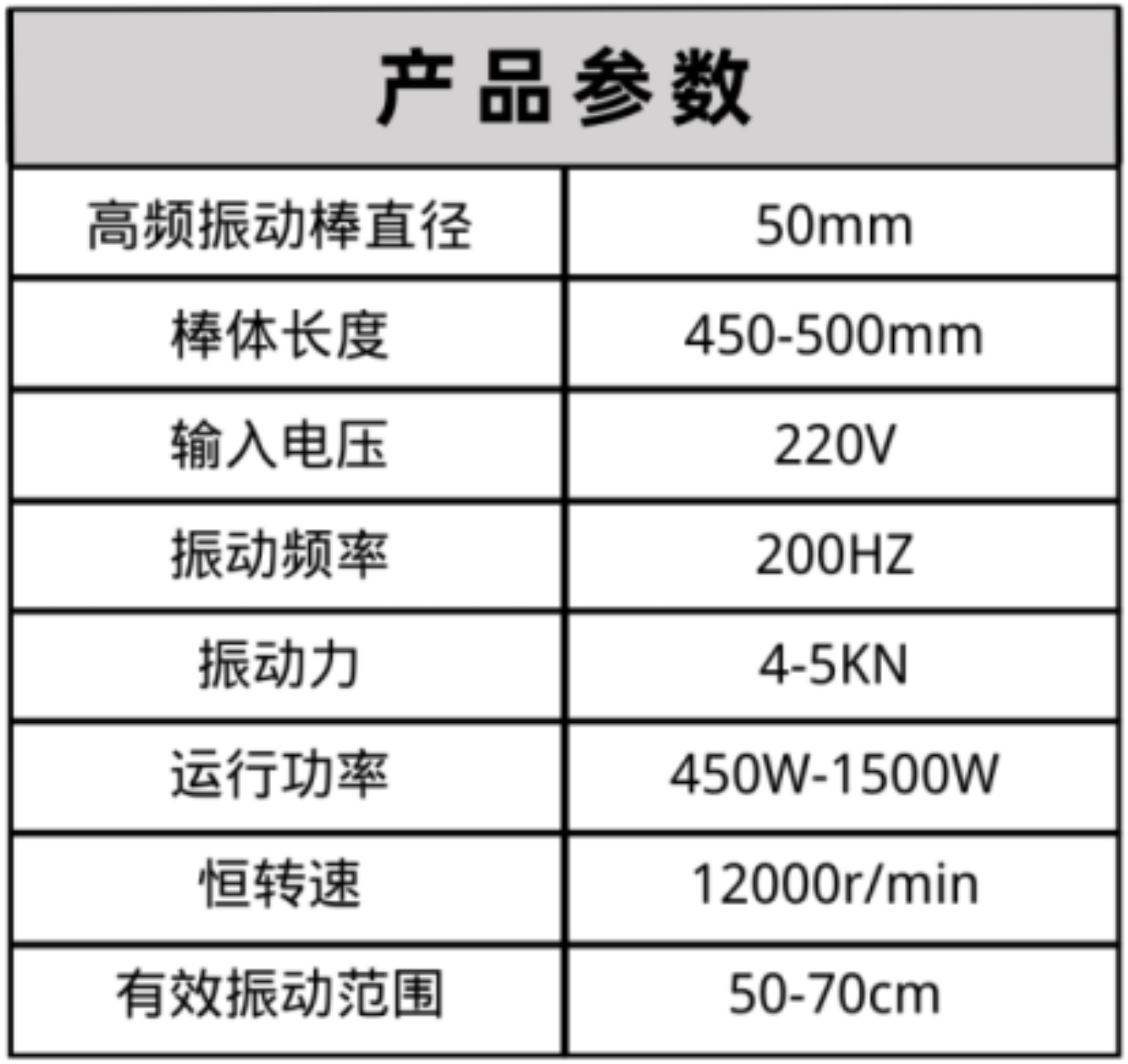 布料机、大型布料机、行走式布料机、圆筒布料机、行走式液压布料机、移动式液压布料机、电动布料机、手动布料机、梁场专用液压布料机