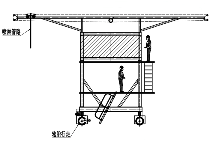 布料机、大型布料机、行走式布料机、圆筒布料机、行走式液压布料机、移动式液压布料机、电动布料机、手动布料机、梁场专用液压布料机